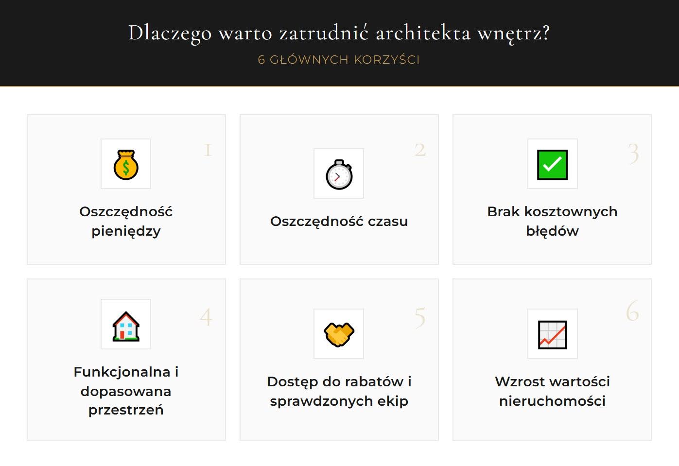 Dlaczego warto zatrudnić architekta wnętrz?