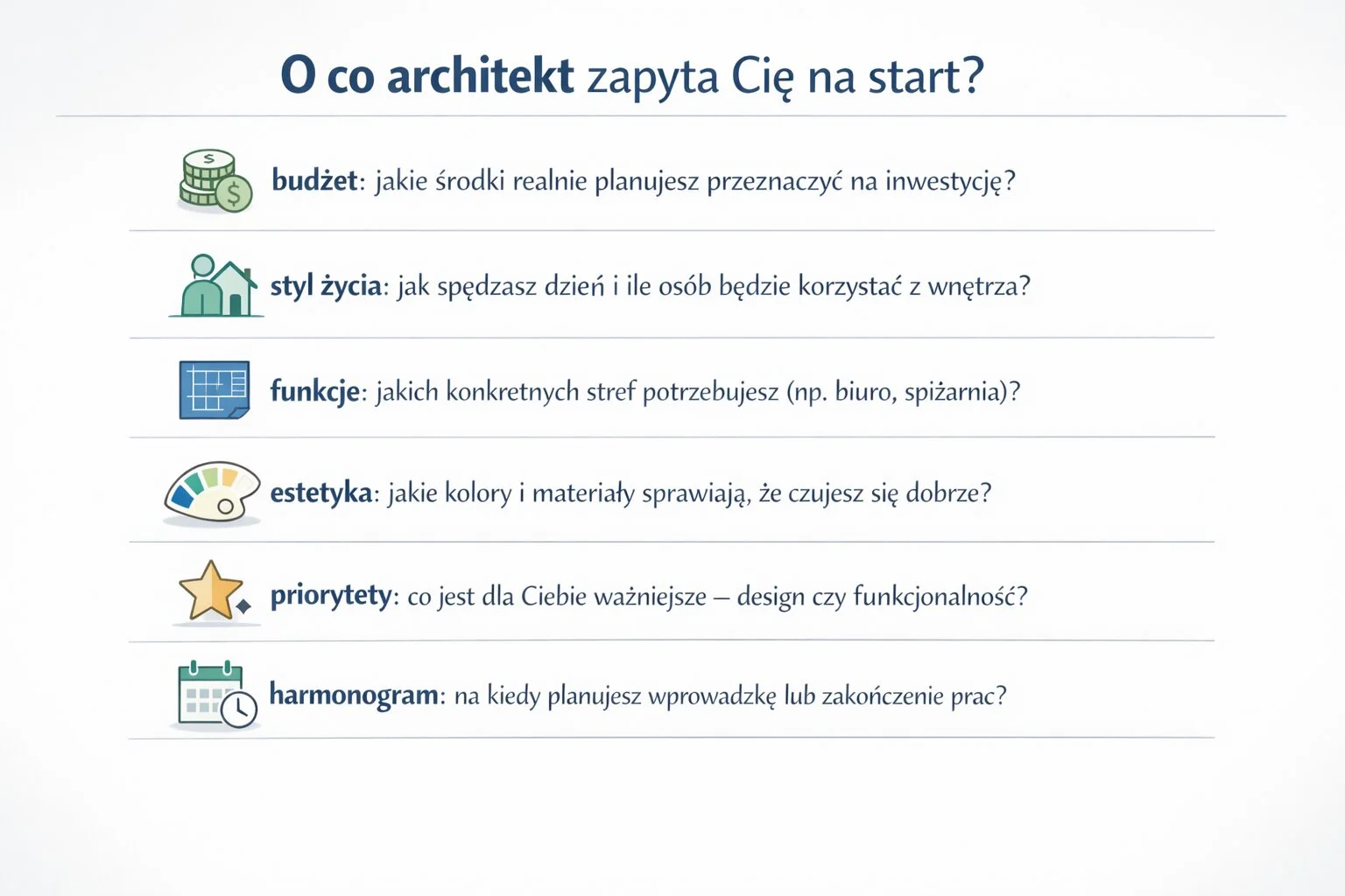 O co architekt zapyta Cię na start?